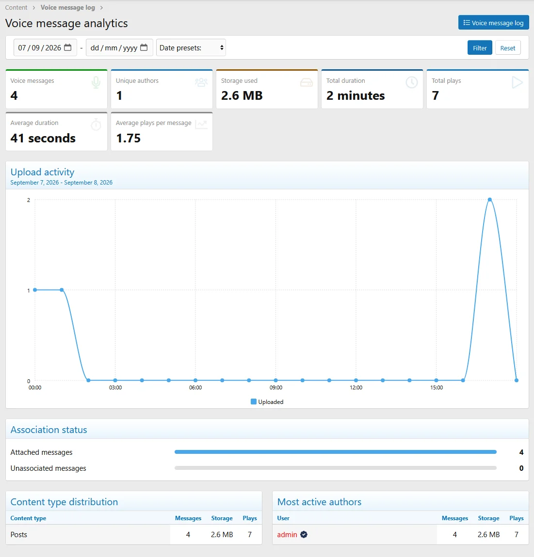 acp_analytics.webp