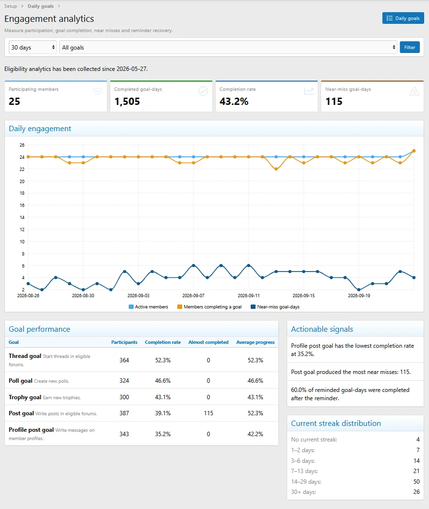 acp_stats.webp
