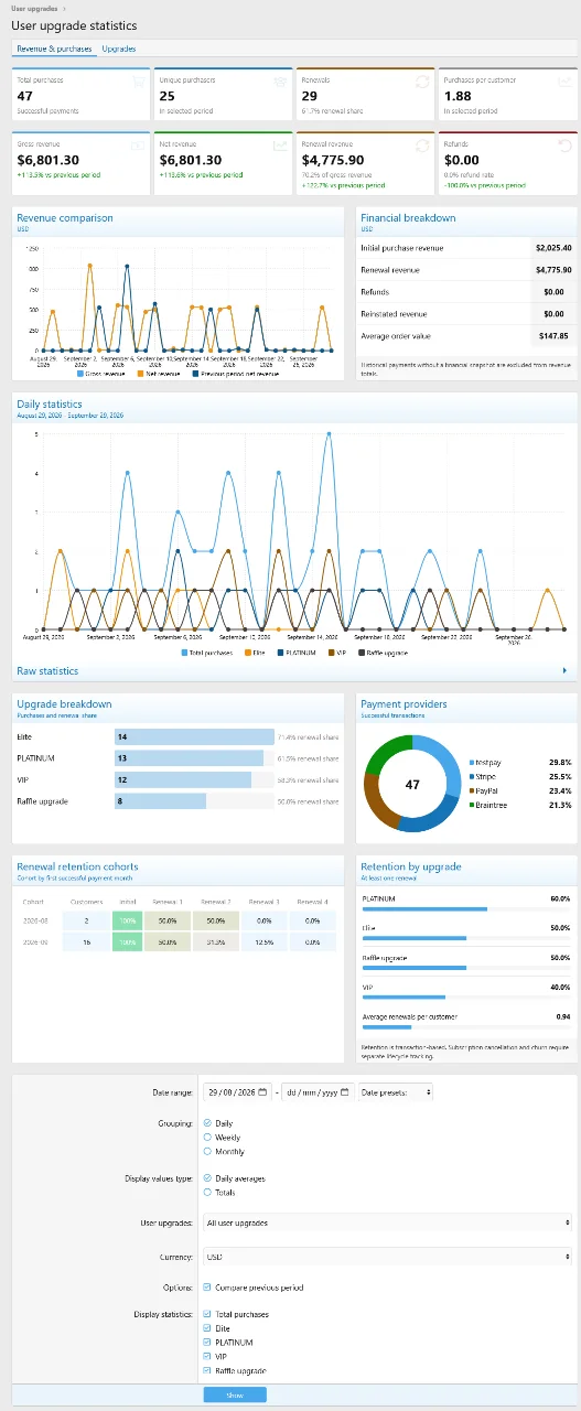 acp_stats.webp