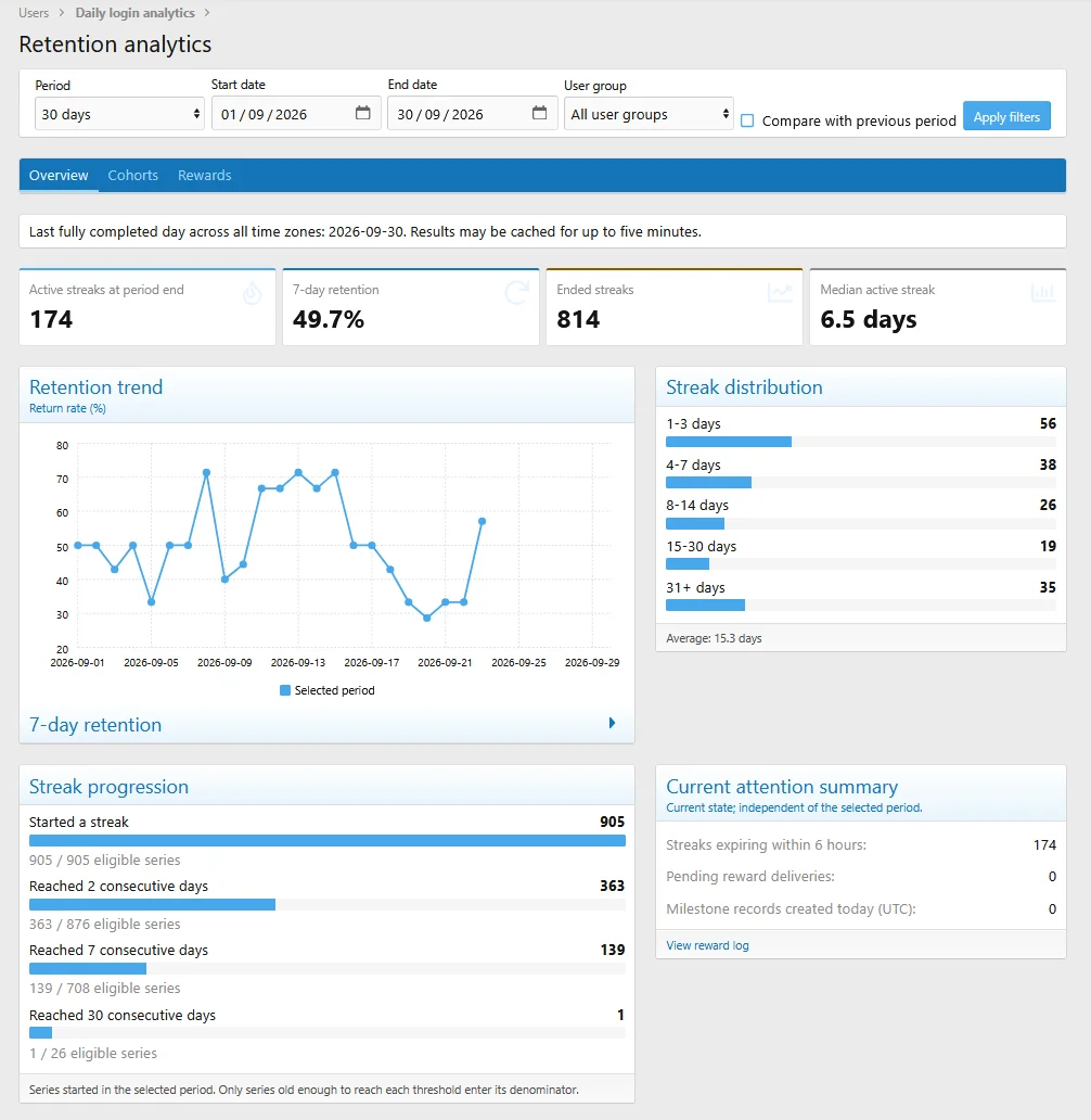 acp_stats.webp