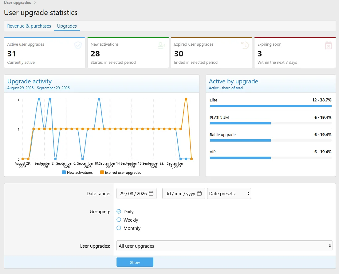 acp_stats2.webp