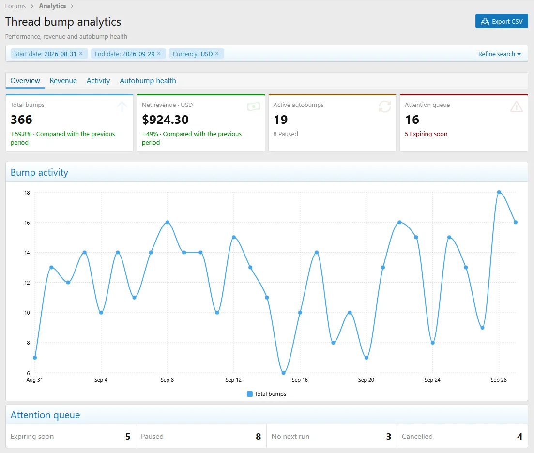 admin_analytics1.webp