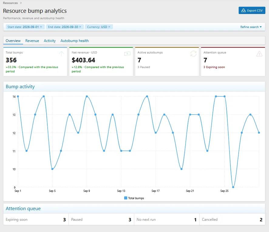admin_analytics1.webp
