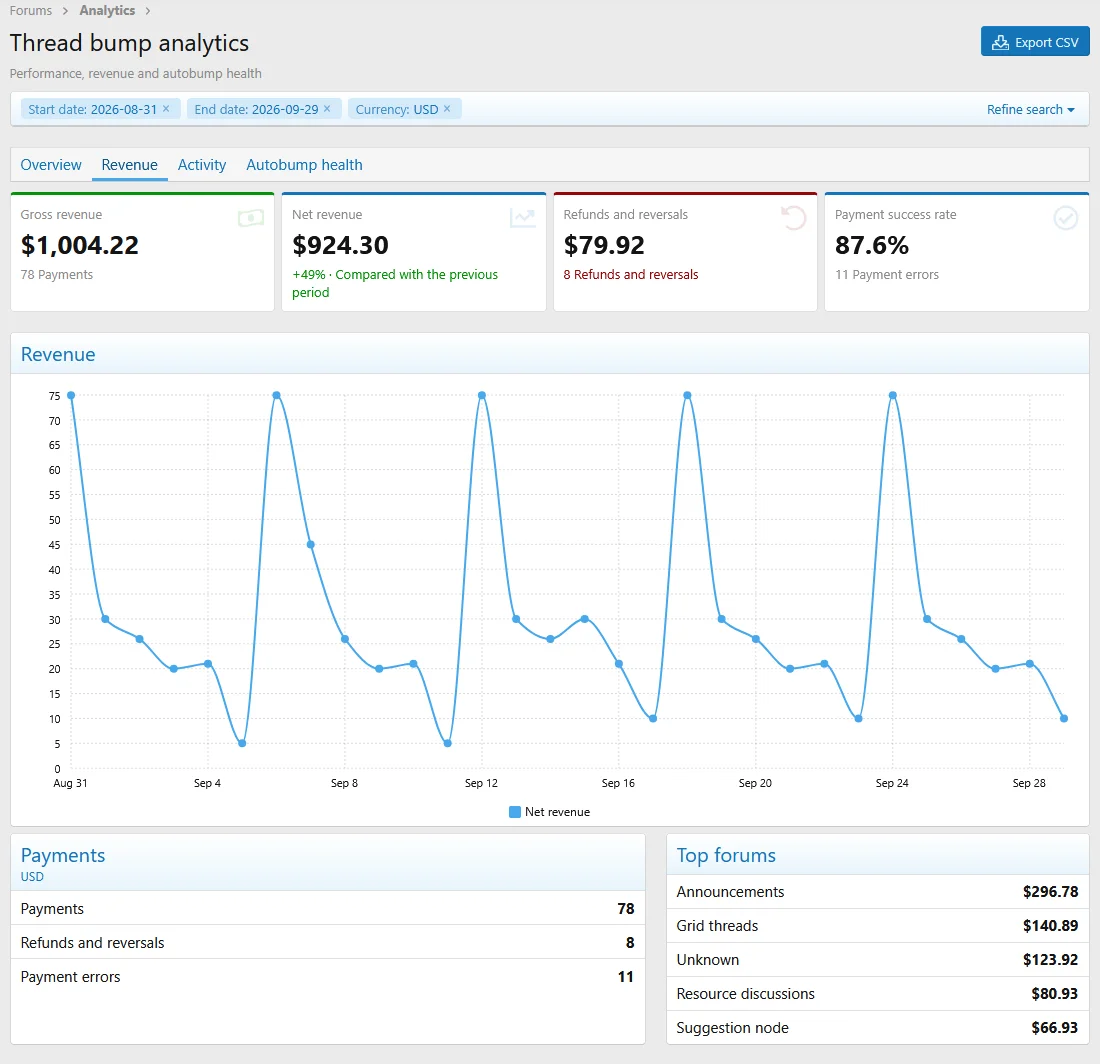admin_analytics2.webp
