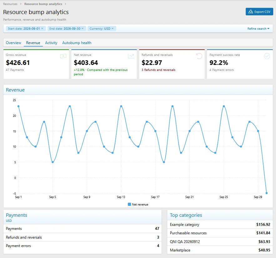 admin_analytics2.webp