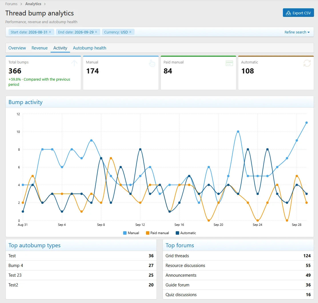 admin_analytics3.webp