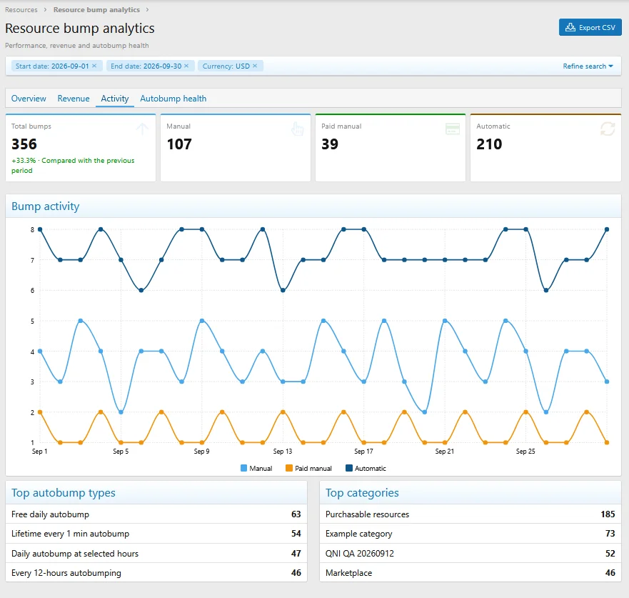 admin_analytics3.webp