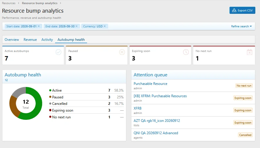 admin_analytics4.webp