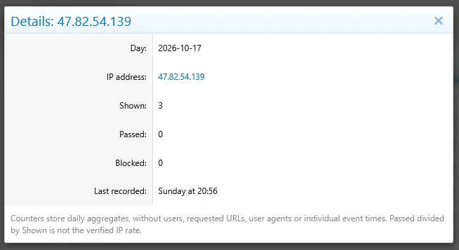 admin_challenges_details.webp