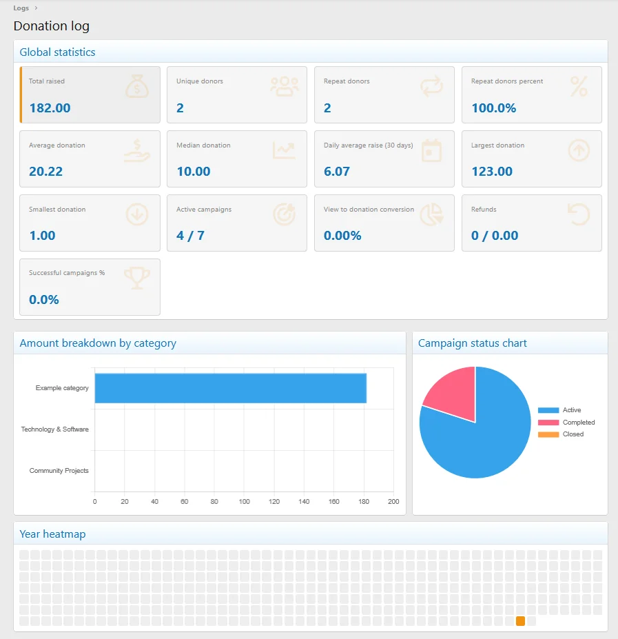 admin_donation_log_stats.webp