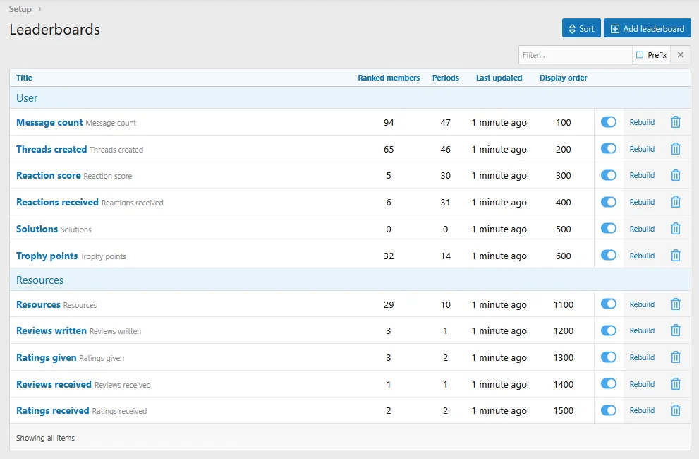 admin_leaderboards.webp