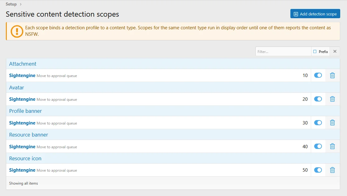 admin_scopes.webp