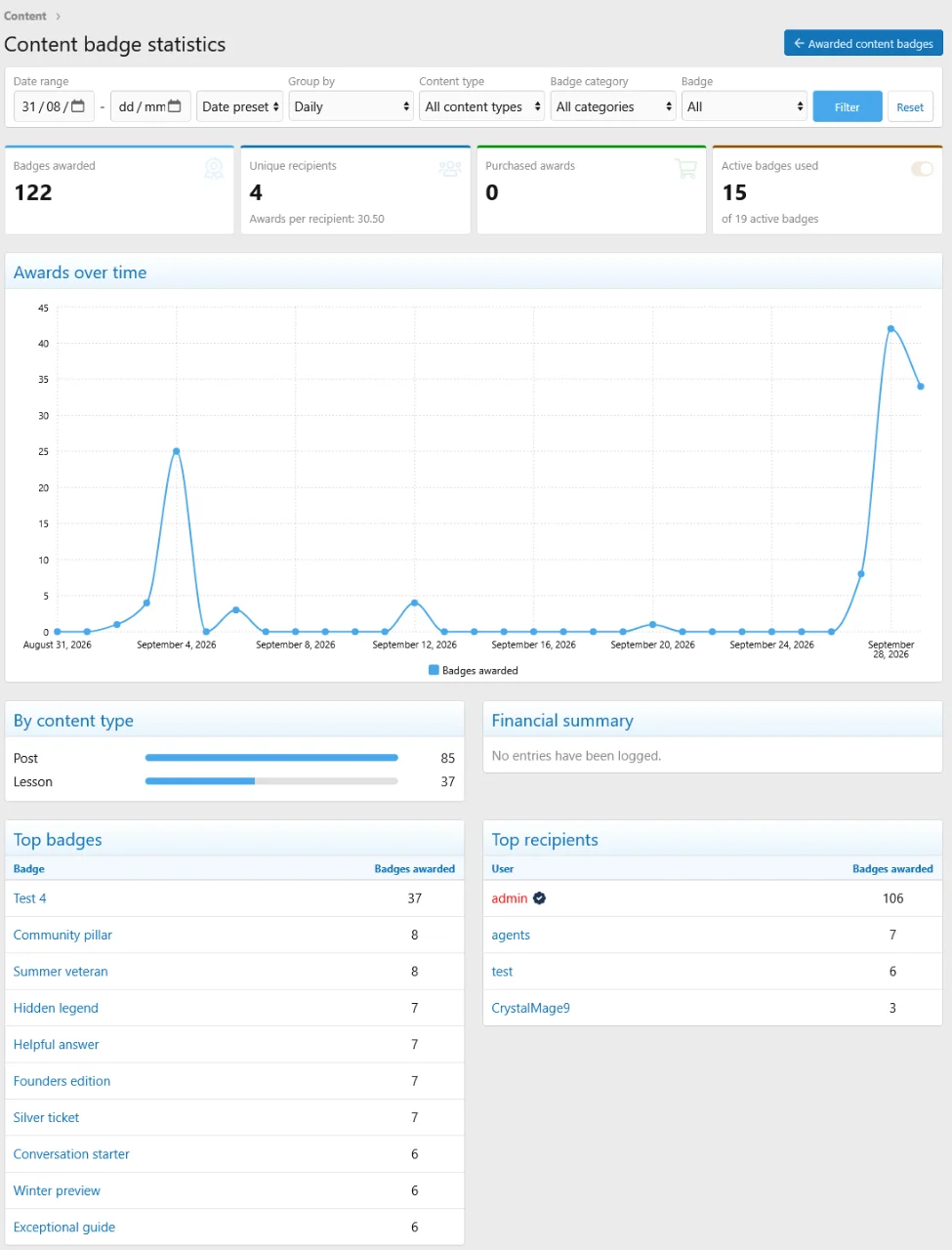 admin_stats.webp