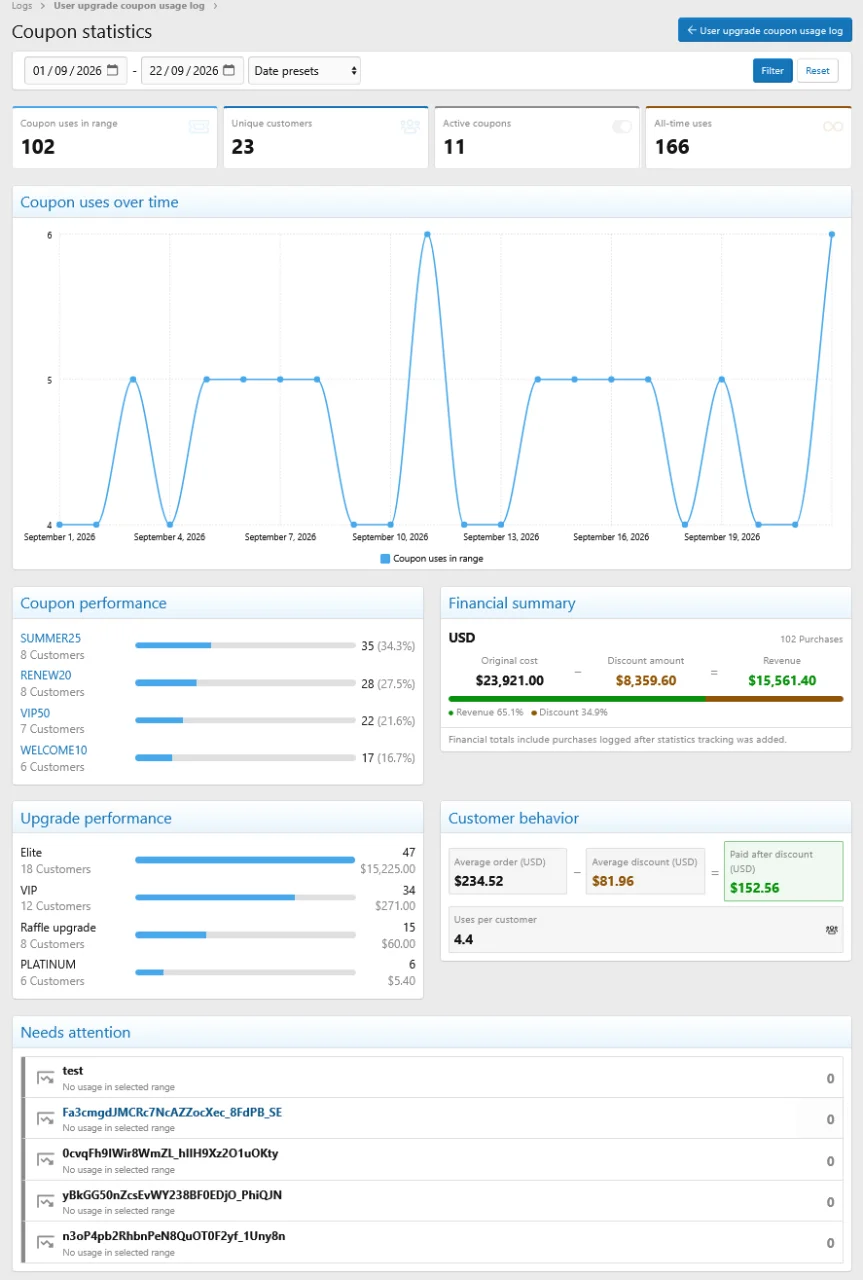 admin_stats.webp