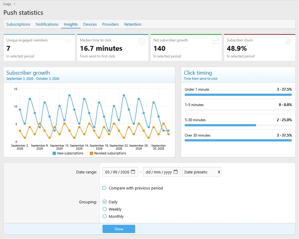admin_stats_insights.webp