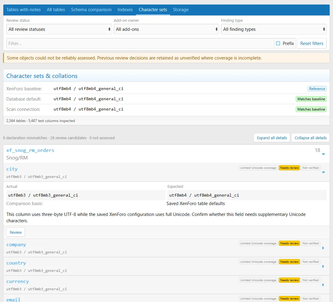charsets.webp