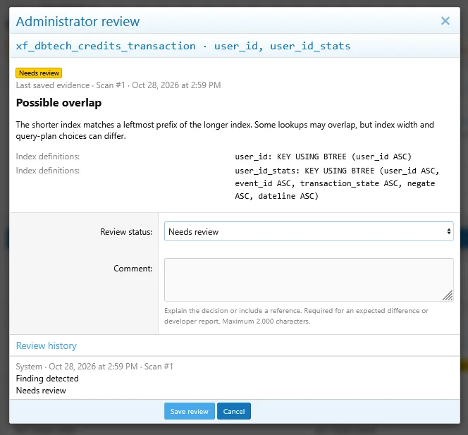 finding_review.webp