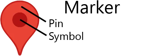 marker-terminology.webp