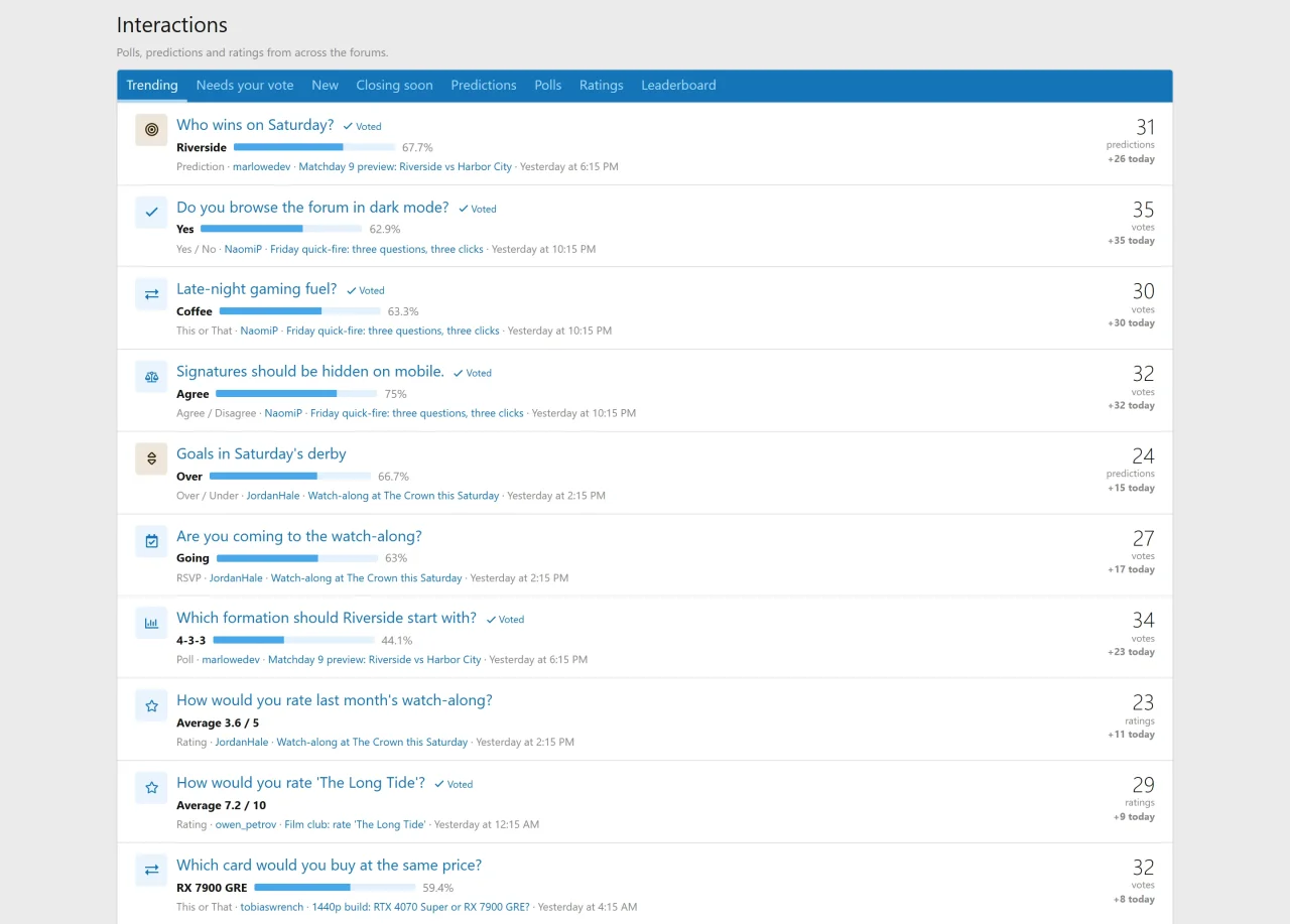 mc_ci_011_trending.webp