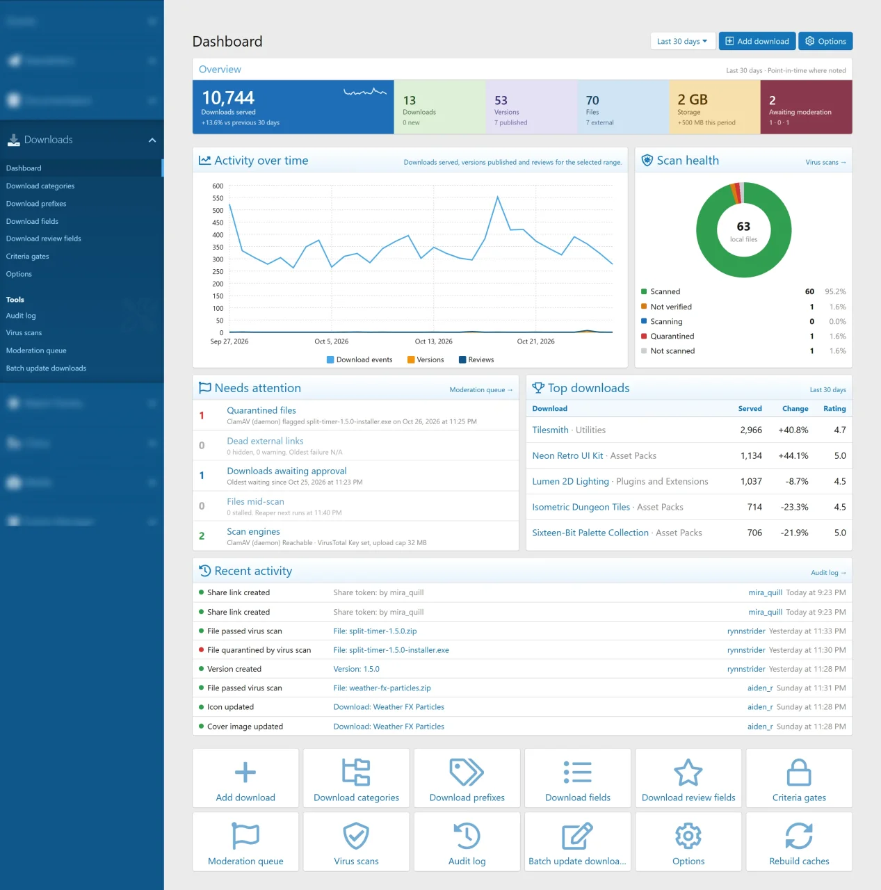 mc_dm_015_admin_dashboard.webp
