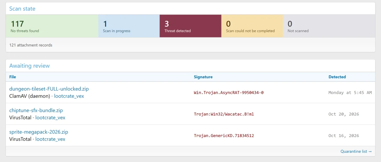 mc_quar_016_overview.webp