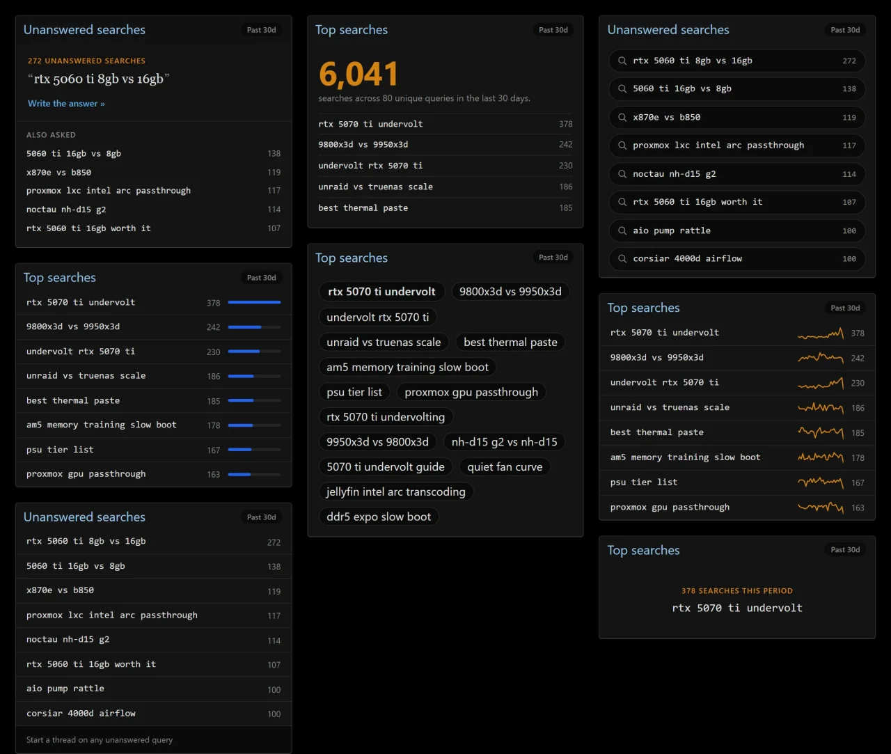 mc_sa_010_dark_widgets.webp