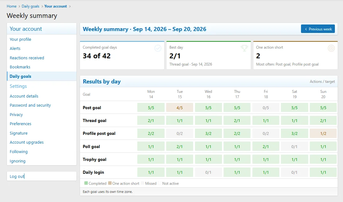 pub_account_daily_goals_weekly.webp
