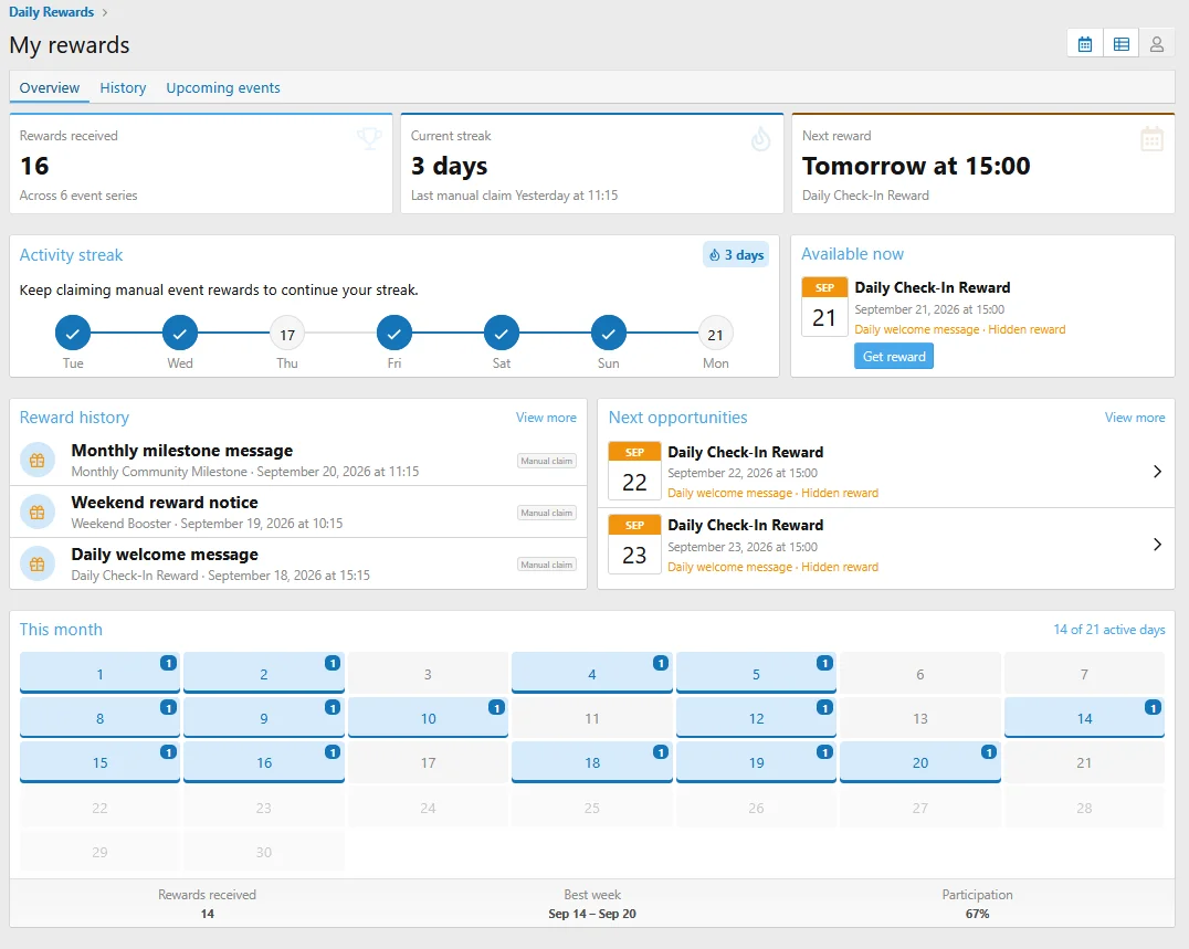 pub_dashboard.webp