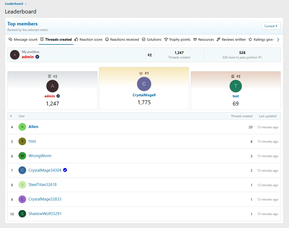 pub_leaderboard.webp