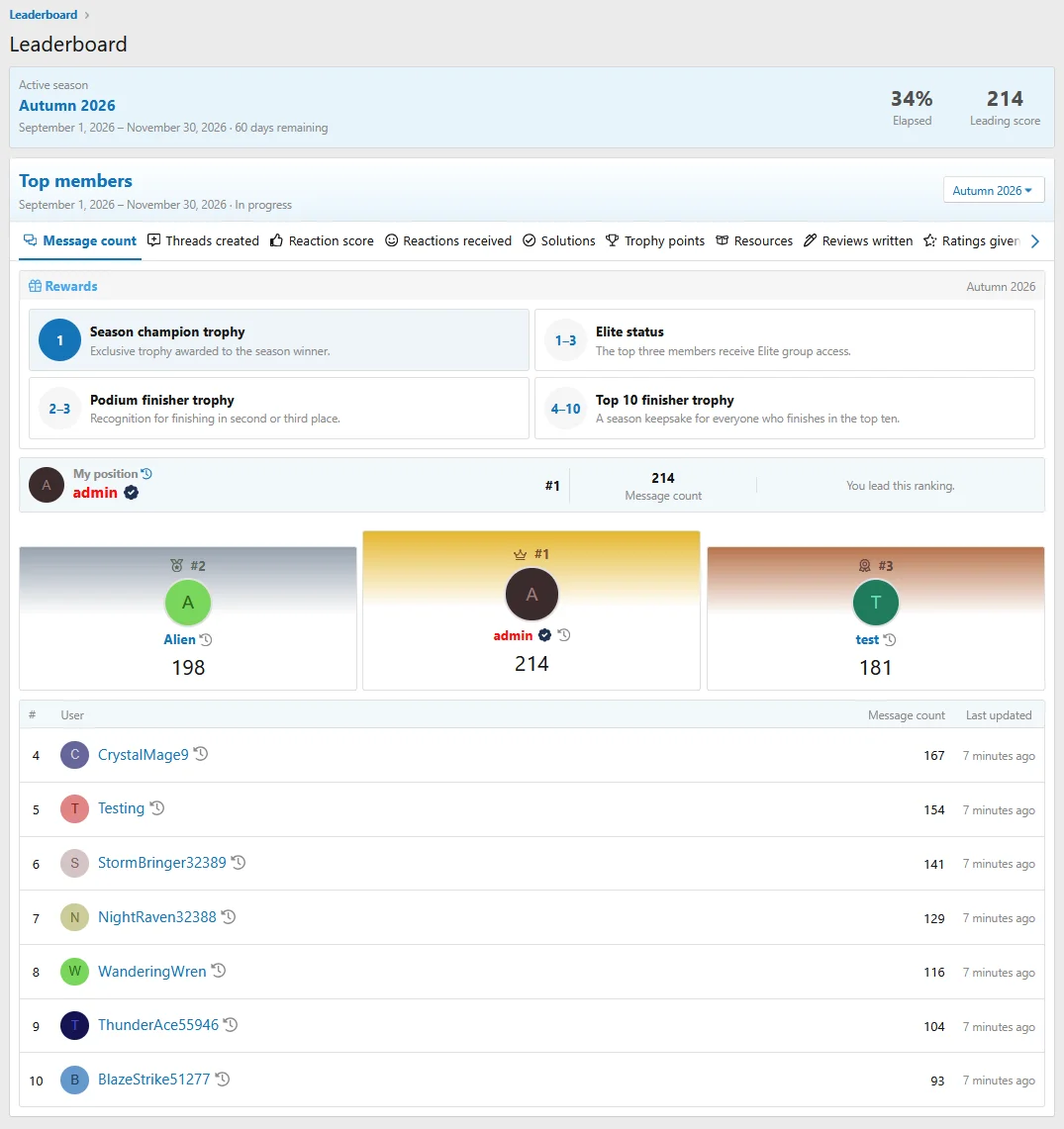 pub_leaderboard_season_rewards.webp