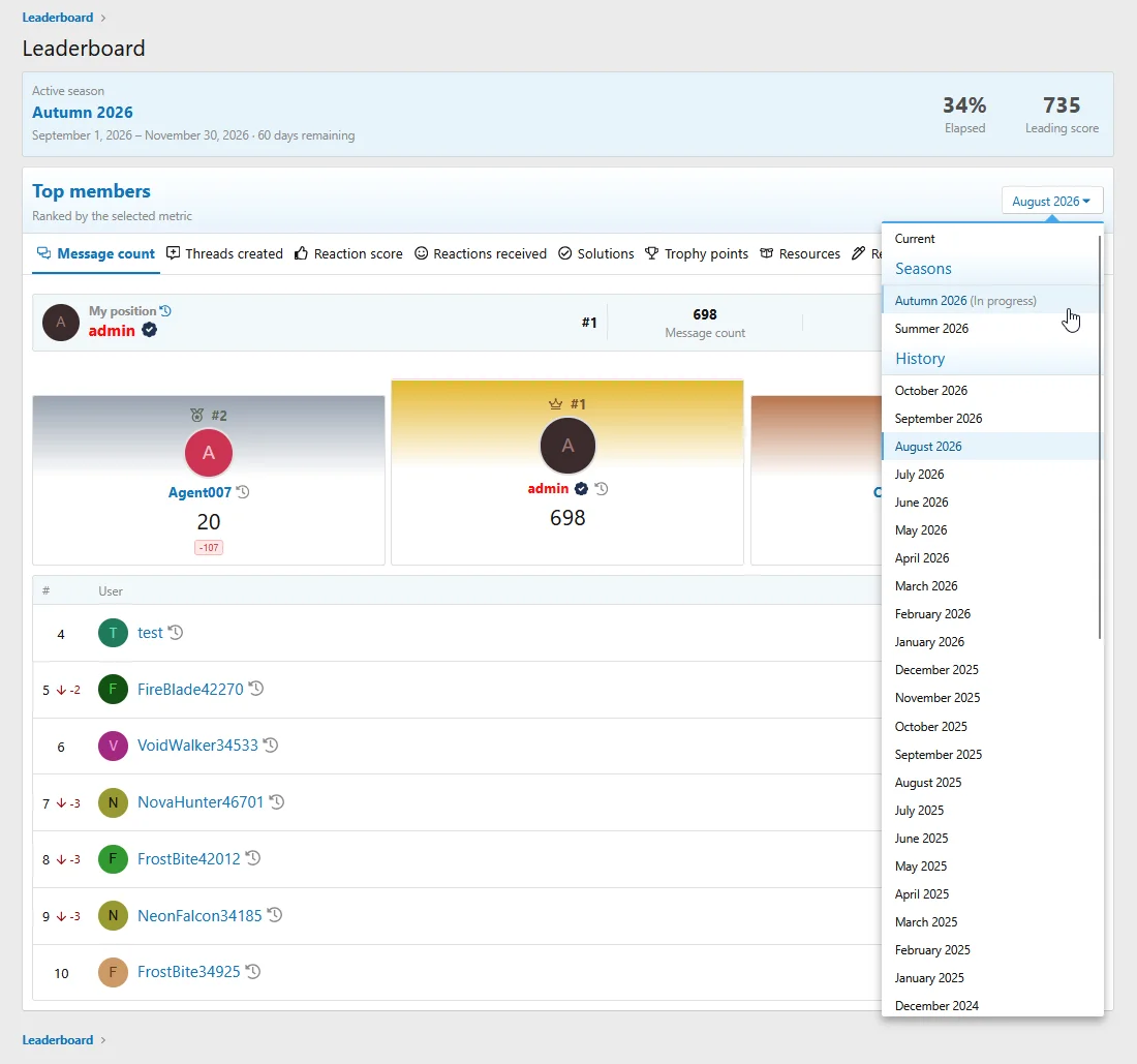 pub_leaderboard_seasons.webp