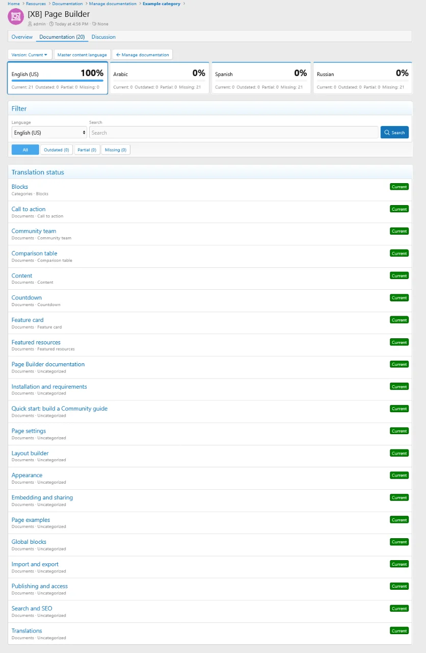 pub_resource_docs_translations.webp