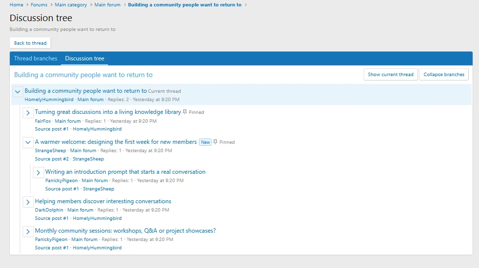 pub_thread_branches_tree.webp