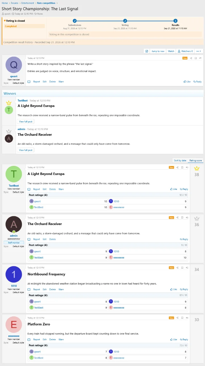 pub_thread_view_complete.webp