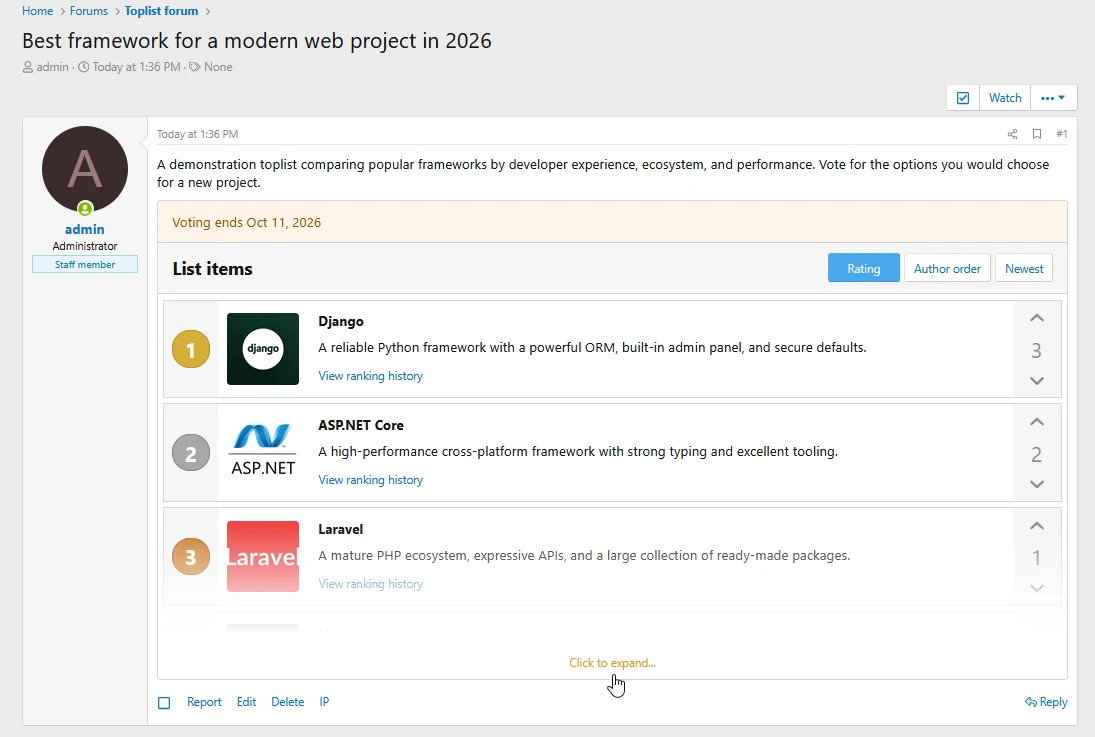 pub_thread_view_ranking_collapsed.webp
