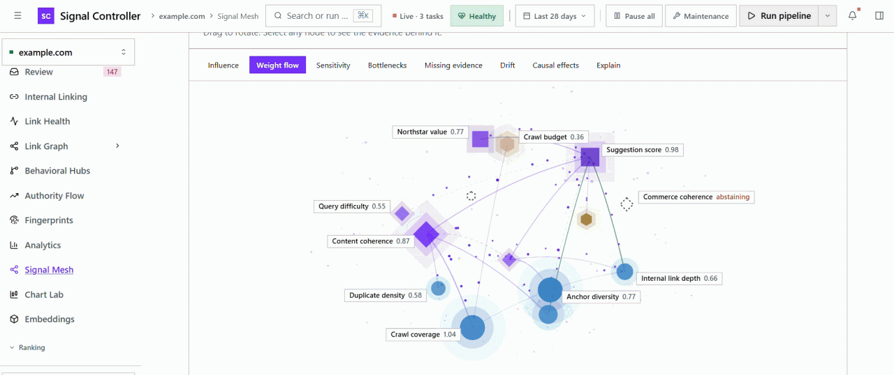 Signal Mesh.gif