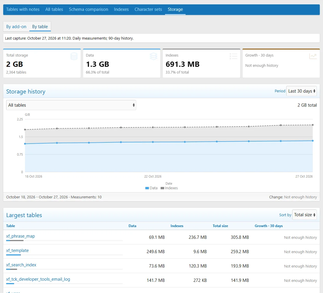 storage_table.webp