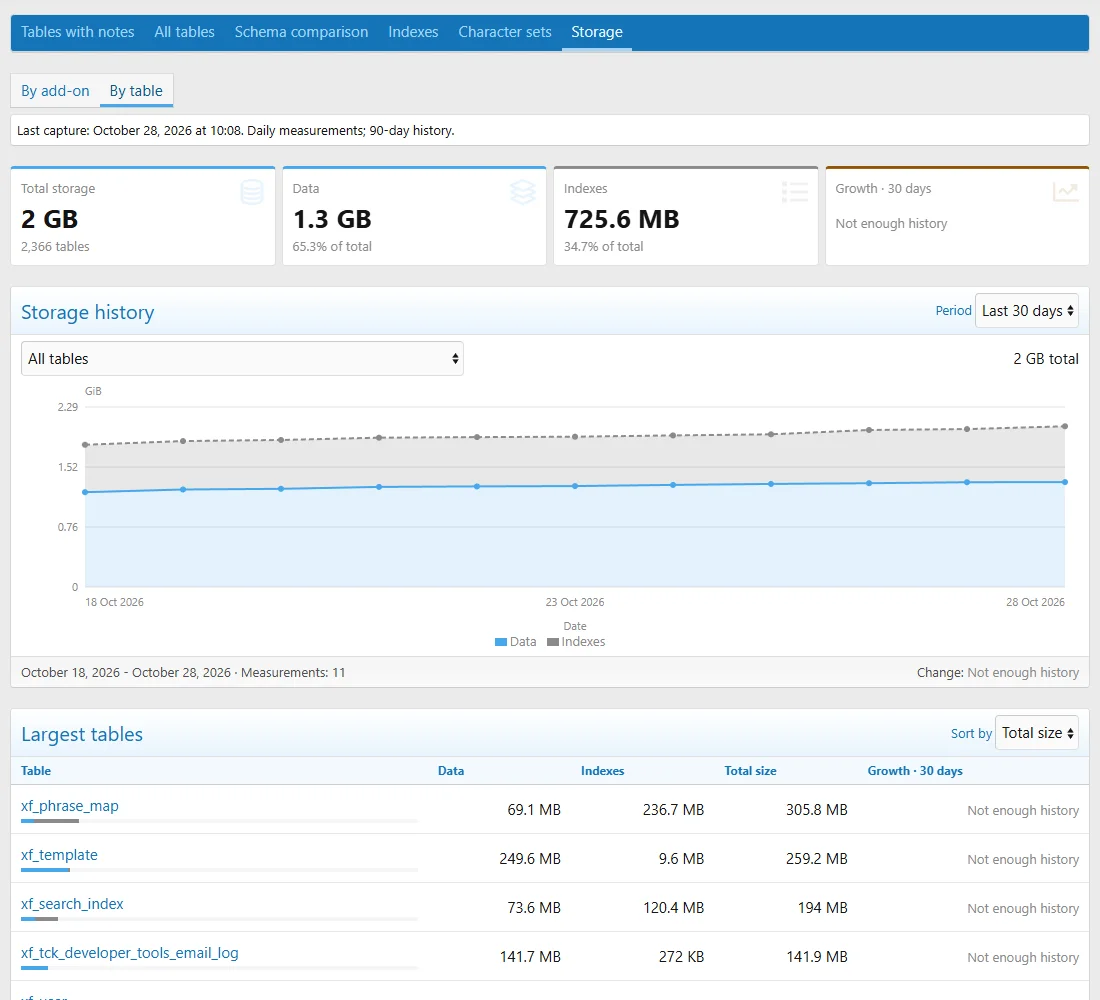 storage_table.webp