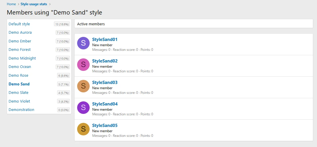 style_users.webp