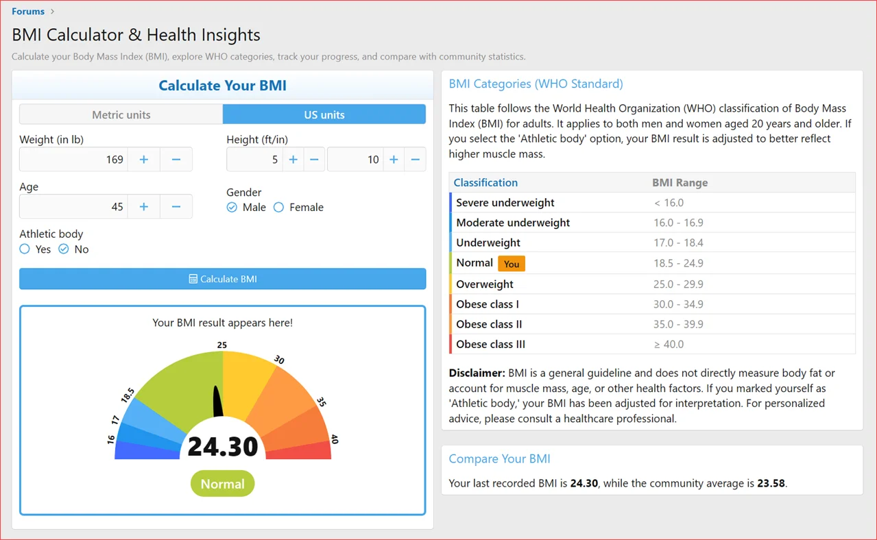 XenCustomize-BMI-Calculator-231-Index-Calculate-Your-BMI-Cateories.webp