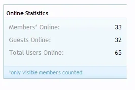 online_statisics_noborderri.webp