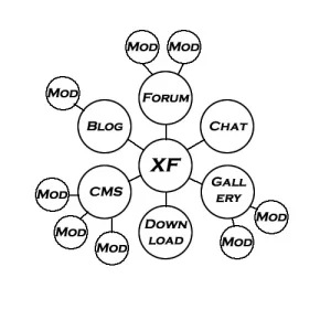 xenforo.webp