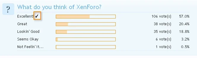 poll my vote.webp