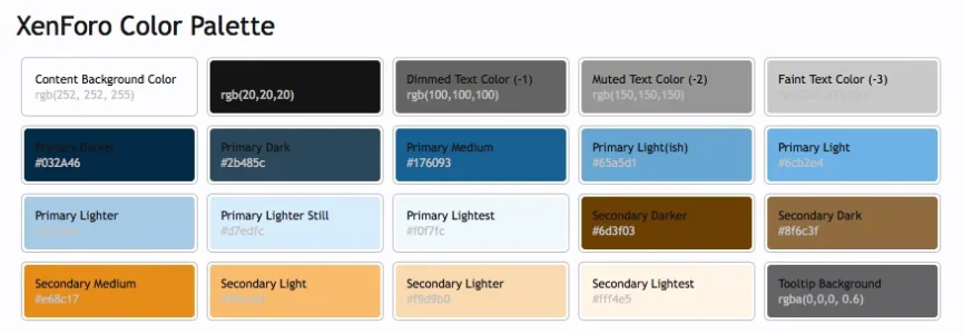 XenForo Colour Palette.webp