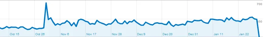 stats.webp