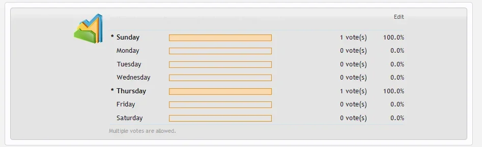 poll_preview_altgraph.webp
