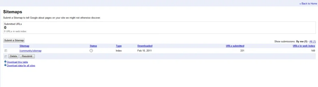 sitemaps.webp