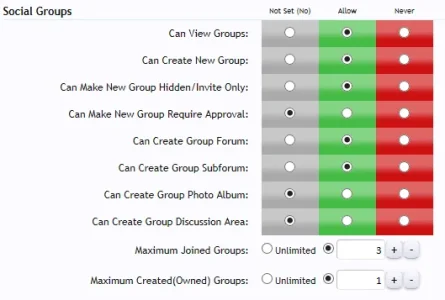 groupperms.webp