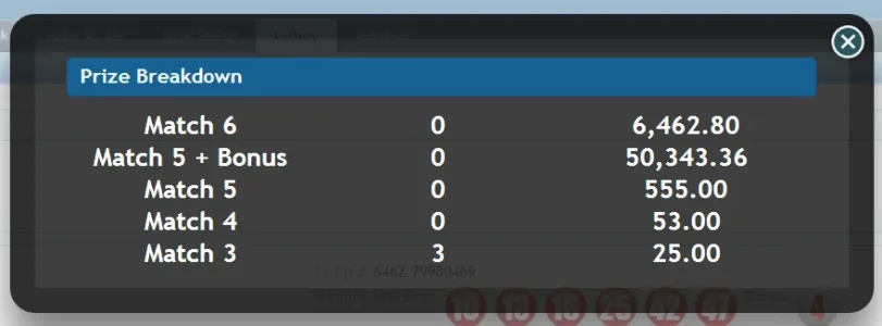 prizebreakdown.webp