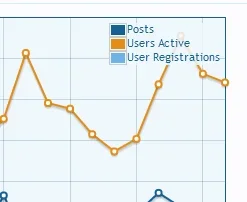 stat.webp